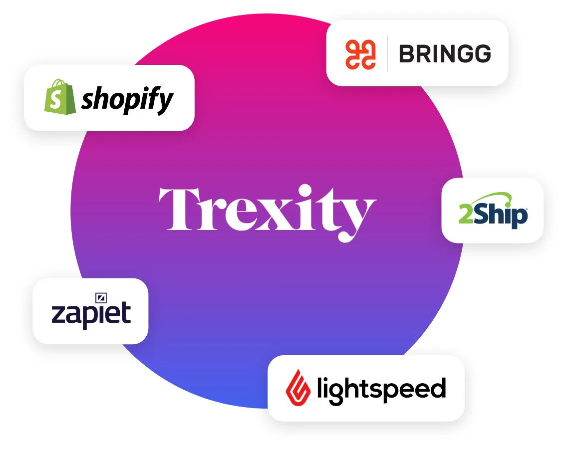 Trexity integrations: shopify, bringg, 2ship, zapiet, lightspeed